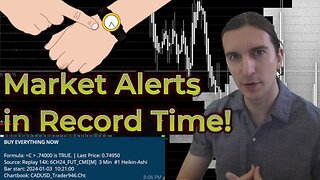 Fastest Alerts Using This Sierra Chart Custom Study