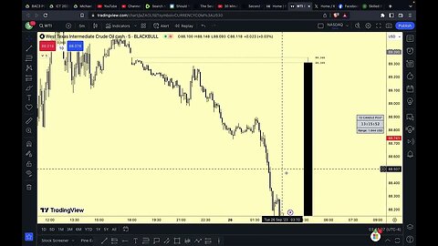 OIL MONEY GANG UPDATE