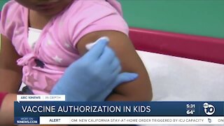 In-Depth: COVID-19 vaccine authorization in kids