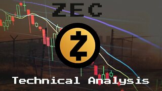 ZEC/BTC-Zcash Coin Price Prediction-Daily Analysis 2022 Chart