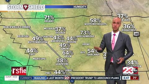Excessive Heat Warning for Kern County!