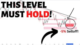 This level MUST hold! Otherwise another 5% Selloff next. [SPY, META]