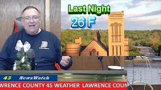 NCTV45’S LAWRENCE COUNTY 45 WEATHER 2022 MONDAY DECEMBER 19 2022 PLEASE SHARE