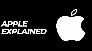 Apple Inc Explained