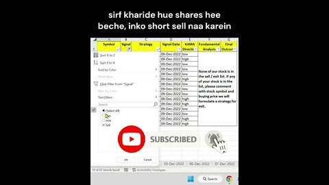 12-12-2022 kaun se share kharide #shorts #investing #viral #stockmarket #money #shortvideo #profit