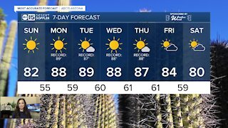 FORECAST: A high of 82 today with warmer temps on the way