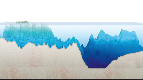 Unveiling the Deep: Secrets of the Mariana Trench Revealed"