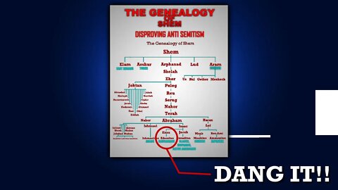 Black Hebrew Israelites - A Gentile is a Jew?