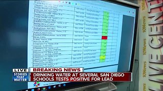 Several San Diego Unified schools test positive for high lead levels