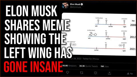 Elon Musk Posts Meme Showing The Left Has Gone INSANE