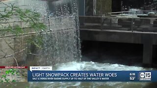 How experts say climate change is impacting Arizona snowpack, water supply