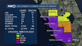 Coronavirus Cases in Southwest Florida as of Wednesday afternoon