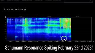 Schumann Resonance Spiking February 22nd 2023!