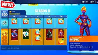 NEW Fortnite SEASON 8 BATTLE PASS SKINS! (Battle Pass Skins, Theme & Info)