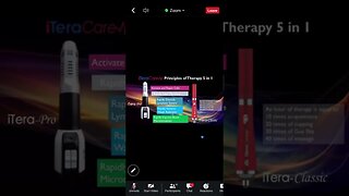 Full Presentation | iTeraCare device | Zoom Meeting 5th July 2023
