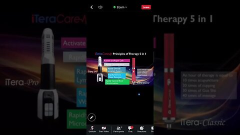 Full Presentation | iTeraCare device | Zoom Meeting 5th July 2023