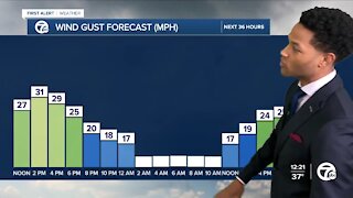 Windy and colder today