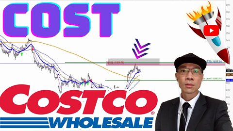 Costco Stock Technical Analysis | $COST Price Prediction