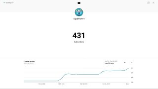 Day 18 of Streaming my Subscriber Count