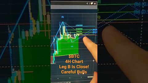 #bitcoin Careful Bulls Leg B Might Be Done! #crypto #btc #cryptocurrency #trading