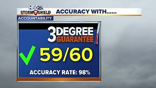 Three Degree Guarantee