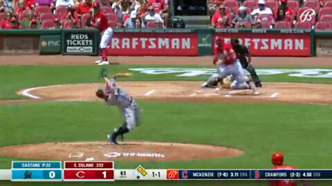 Scary Moment for the Marlins, Starter Daniel Castano gets hit with 104 mph ball