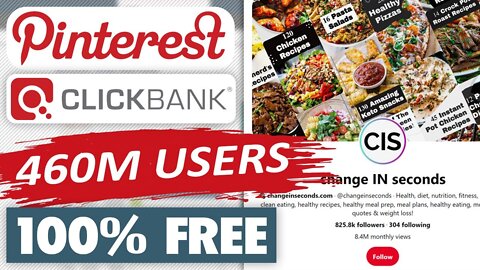 Pinterest + Affiliate Marketing Tutorial for Beginners _ 100% FREE Method (2021-22)