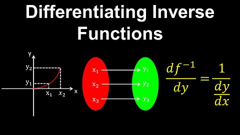 Inverse Functions, Differentiation, Bijective - AP Calculus AB/BC