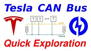 Tesla CAN Bus - Quick Exploration