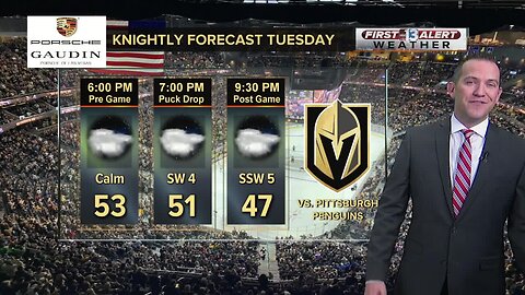 Knightly Forecast for Jan. 7 2020 vs Pittsburgh Penguins