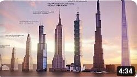 EVOLUTION of WORLD'S TALLEST BUILDING: Size Comparison (1901-2022)