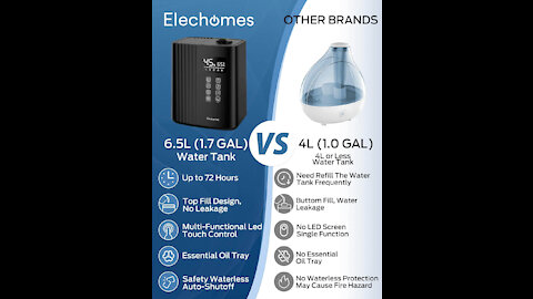 Elechomes Top Fill Warm and Cool Mist Humidifiers