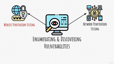 002 what is penetrations testing