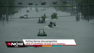 Putting Hurricane Harvey in perspective
