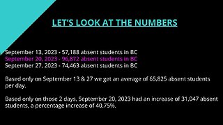 September 20, 2023 FOI