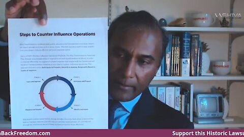 Dr Shiva Ayyadurai v Govt & Twitter Court Case