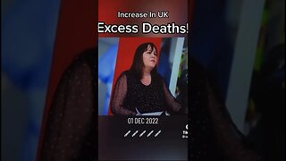 UK increase in Excess Deaths