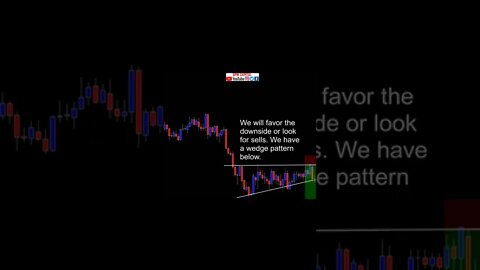 Trading A Wedge/Triangle Pattern With An Entry Technique