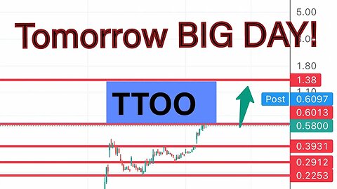 #TTOO 🔥 today BIG DAY! Crazy run to $1? Price targets! $TTOO
