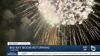 Big Bay boom returning