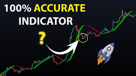 The Best 1 Minute Scalping Strategy (Fast Returns)