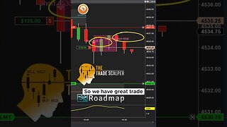 Markets Suck - Learn to Counter Trend Trade #stockmarket #daytradetowin #daytrading