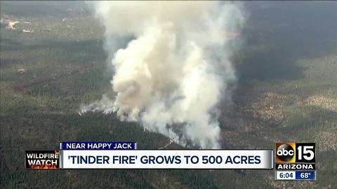 Tinder Fire burns 50-acres in Coconino County