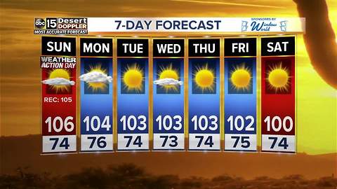 Excessive heat warning in effect for Sunday
