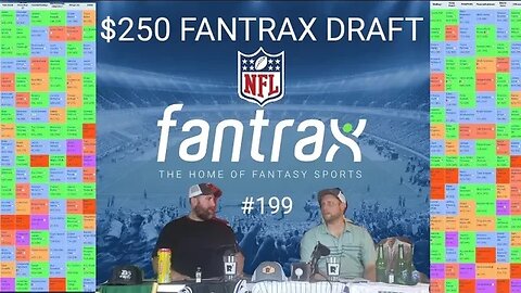Fantrax $250 Draft! We break down each roster with draft grades! Plus Balls Deep draft order