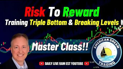 Mastering Risk Management - Triple Bottom & Breaking Key Levels | Stock Market Master Class