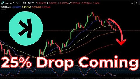 Kaspa to retest the 200 Day EMA!? DCA opportunity soon!! Daily Analysis Update 2023 Crypro