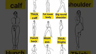 Total Body Torch: Home Workout for Weight Loss || Total body home workout for weightloss #Shorts