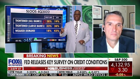 Jim Bianco joins Fox Business to discuss the Fed's Senior Loan Officer Survey & Regional Banks