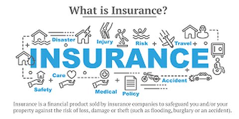 What is Insurance | Different Types of Insurance|Insurance | Meaning and types of Insurance